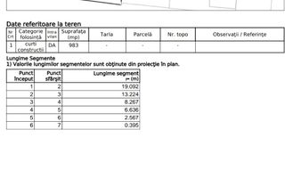 TEREN DE VANZARE 1000MP I Rahova-Salaj Lidl I Urbanism P+4 - Poză 6