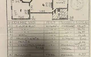 3 camere in vila I Calea Plevnei I Necesita renovare I Etaj 2 - Poză 16