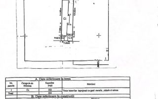 Teren cu casa, Parcul Circului - Poză 4