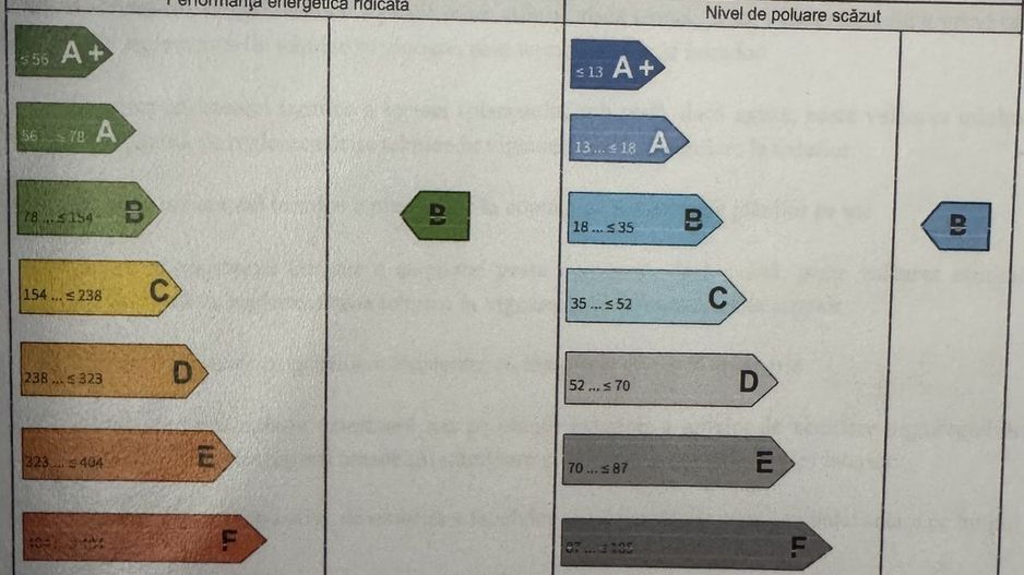 Apartament 2 camere Ion Mihalache, bloc reabilitat, vedere deschisa - Poză 13