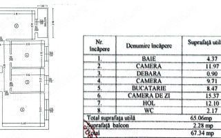 Apartament 3 camere de vanzare, Nicolina 1, Iasi - 65 mp utili, etaj 2/4 - Poză 1