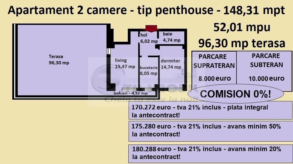 Penthouse 2 camere de vanzare in Iasi, Galata, 148,31 mp, bloc nou - Poză 2