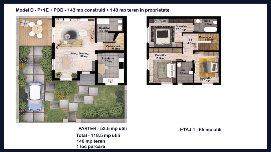 Investitie | Teren cu autorizatie de construire | Bucuresti - Poză 11