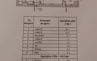 Apartament cu 2 camere de vânzare Bd. Basarabia - Metrou-  zona Diham - Poză 5