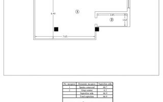 SPATIU COMERCIAL PRIN DESTINATIE 67MP - Poză 4