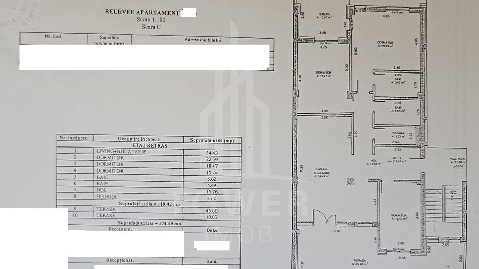 Penthouse 4 camere, partial mobilat Balanta Residence - Poză 6