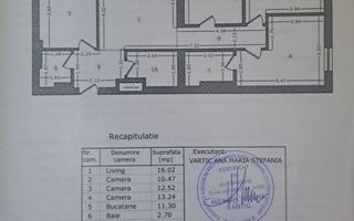 4 camere | Parcare | The Park | Tineretului - Poză 3