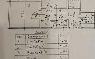 VANZARE 2 CAMERE DECOMANDAT TINERETULUI - Poză 8