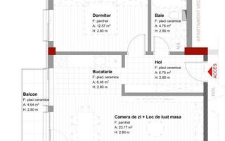 Oportunitate de investitie, Zona Expo Transilvania - Poză 1
