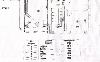 Oportunitate investitie-Vila 2008 13 Septembrie-Marriot-teren liber 130 mp - Poză 16