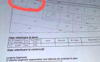 Teren intravilan Dorobanti - Poză 1