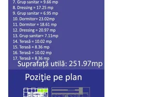Duplex 5 camere 251 MP 8 Parcari Ștefan cel Mare - Parcul Circului - Poză 18