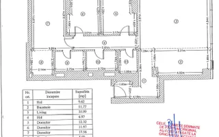 Apartament 4 camere cu View Panoramic Unic - Schiță 29