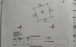 Teren intravilan , 447mp , Zona Valea Lupului. - Poză 3