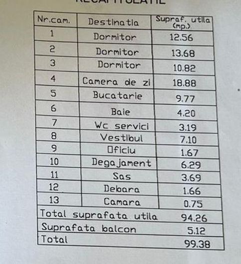 4 camere | Titulescu | Banu Manta | Victoriei | Primaria s1 - Schiță 17