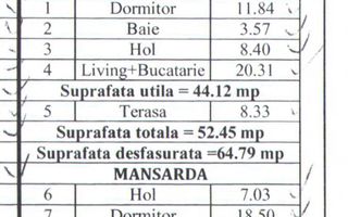 Casă Eficientă Energetic I 70 mp utili I Curte 140 mp - Poză 11