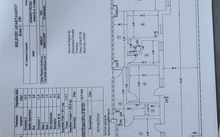 Apartament | Penthouse | 3 camere | Central - Poză 13