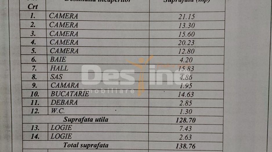 Apartament elegant într-un imobil istoric – Piața Pache Protopopescu - Schiță 18