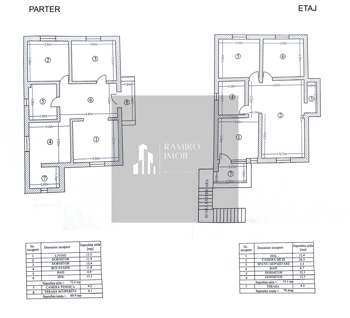 Casa Noua -6 camere - 160mp utili +curte -Soseaua Giurgiului -Magurele - Poză 5
