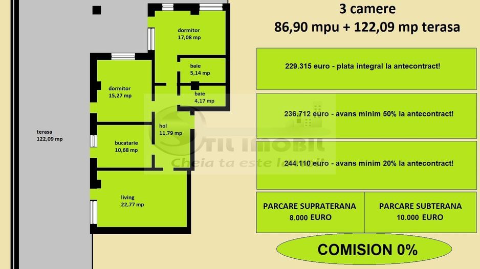 Penthouse decomandat de vanzare in Iasi, Galata, 208,99 mp, bloc nou - Poză 2