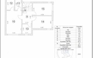 Vila *4 camere* // Domnești - Ilfov COMISION 0% - Poză 23