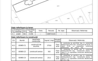 Teren intravila 2236 mp -Tiganasi, jud. Iasi - Poză 1