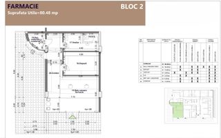 Vânzare, spațiu comercial, 80 mp, trafic intens, Brașov - Poză 5