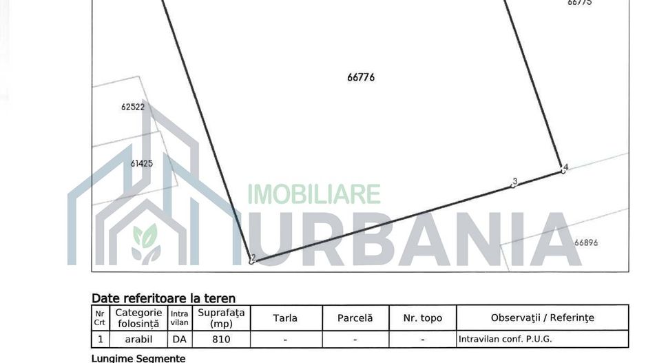 Teren intravilan de vanzare, 810 mp, Rediu, strada 1 Decembrie - Poză 4