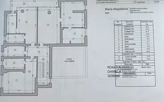 Oportunitate Residence 5 Luxury Villas\ - Poză 23