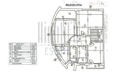 Vila de lux deosebita Pipera-Mobilata integral - Schiță 22