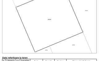 CLINCENI, TEREN 359 MP! - Poză 6