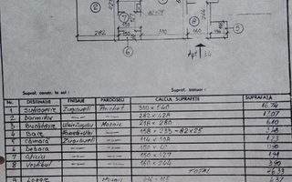 2 Camere | Drumul Taberei | Tramvaiul 41 | Etaj intermediar - Schiță 20
