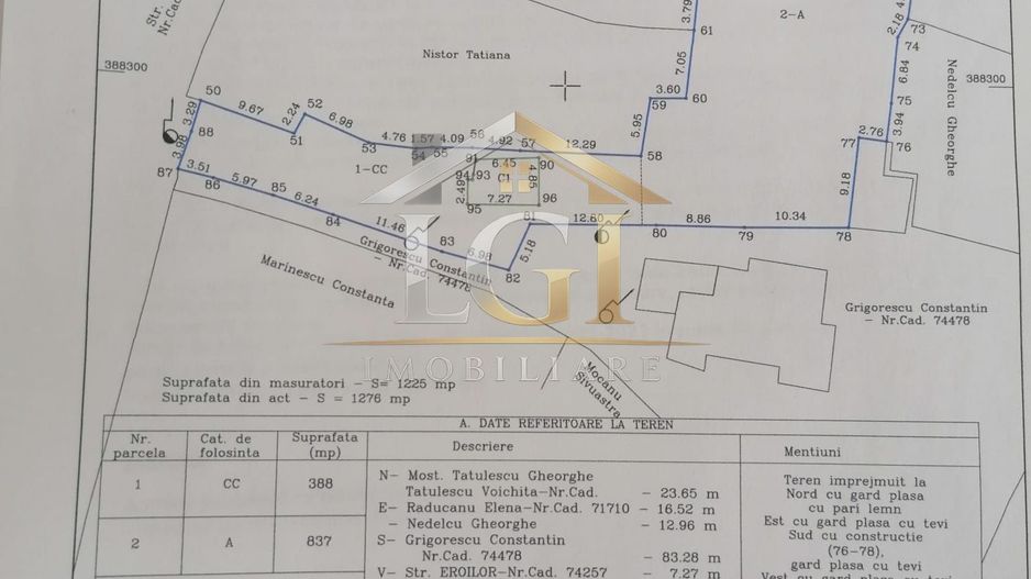 Teren intravilan.Suprafata 1200 mp.Localitatea Moreni.Str. Eroilor  16 - Poză 5