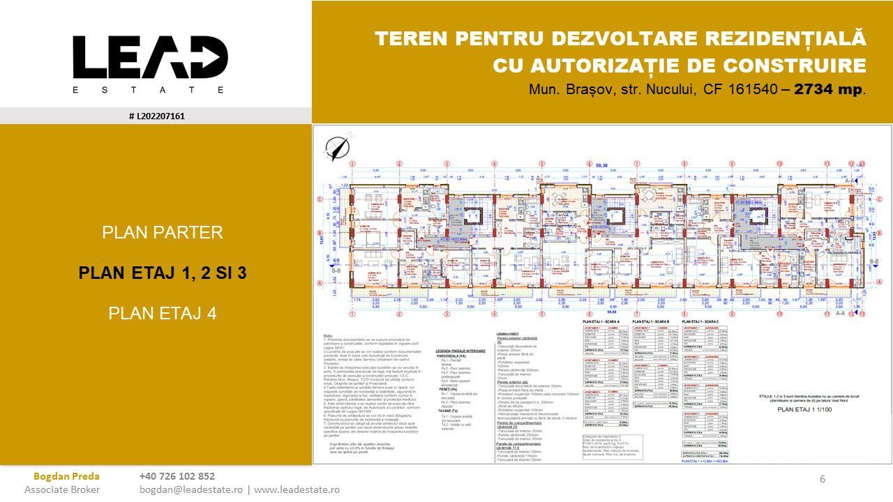OPORTUNITATE LOCUINTE COLECTIVE CU AUTORIZATIE DE CONSTRUIRE - Poză 6