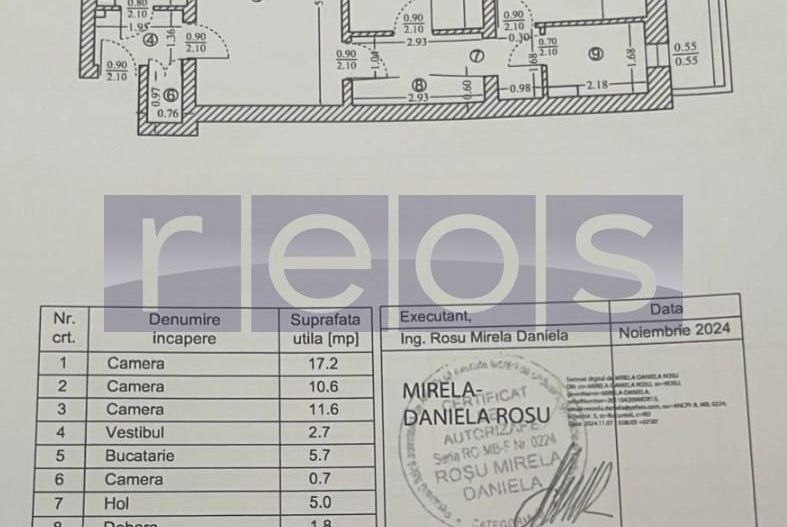 VANZARE 3 CAMERE -SEMIDECOMANDAT - TITAN - Poză 12