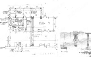 %0 Comision Spatiu comercial de inchiriat zona Serban Voda - Poză 6