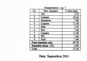 3 camere || Aviatorilor - Arcul de Triumf - Schiță 21