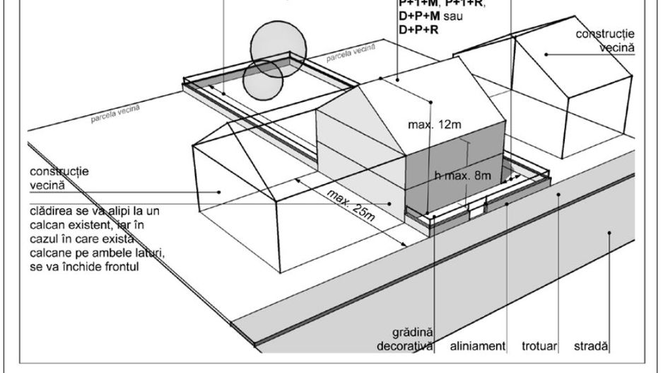 Teren de vanzare 965 mp | Manastur | - Poză 1