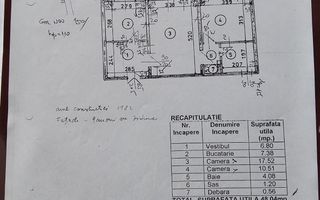 OPORTUNITATE | APARTAMENT 2 CAMERE | IANCULUI METORU | MOBILAT - Poză 14