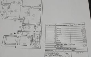 VILA RENOVATA SI ELEGANTA - 131 mp, 6 camere - Mitropolie / Unirii - Poză 32