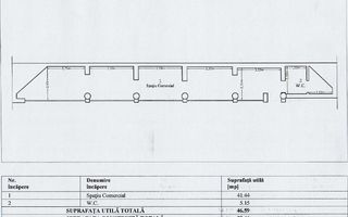 Pachet de spații comerciale – Centru Civic Oradea - Poză 17