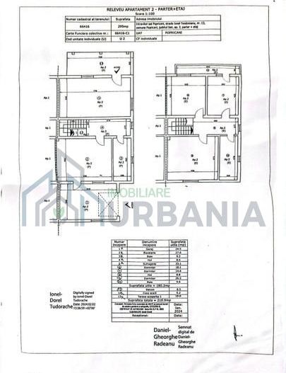 Apartament Duplex P+1, 180 mp utili, Popricani – de vânzare - Poză 7