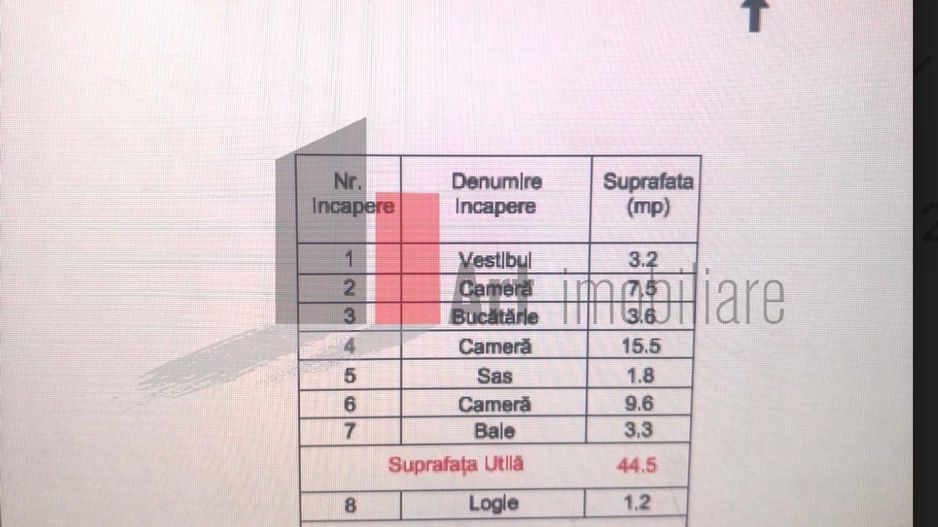 Vânzare apartament 3 camere Prelungirea Ferentari - Șc. 136 - Poză 5