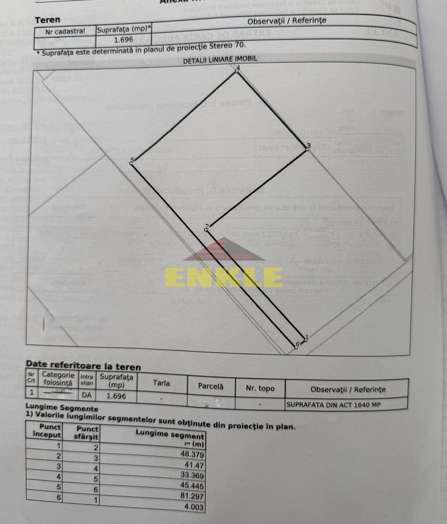 De vânzare teren intravilan - 1.700 mp, Curtesti - Poză 1