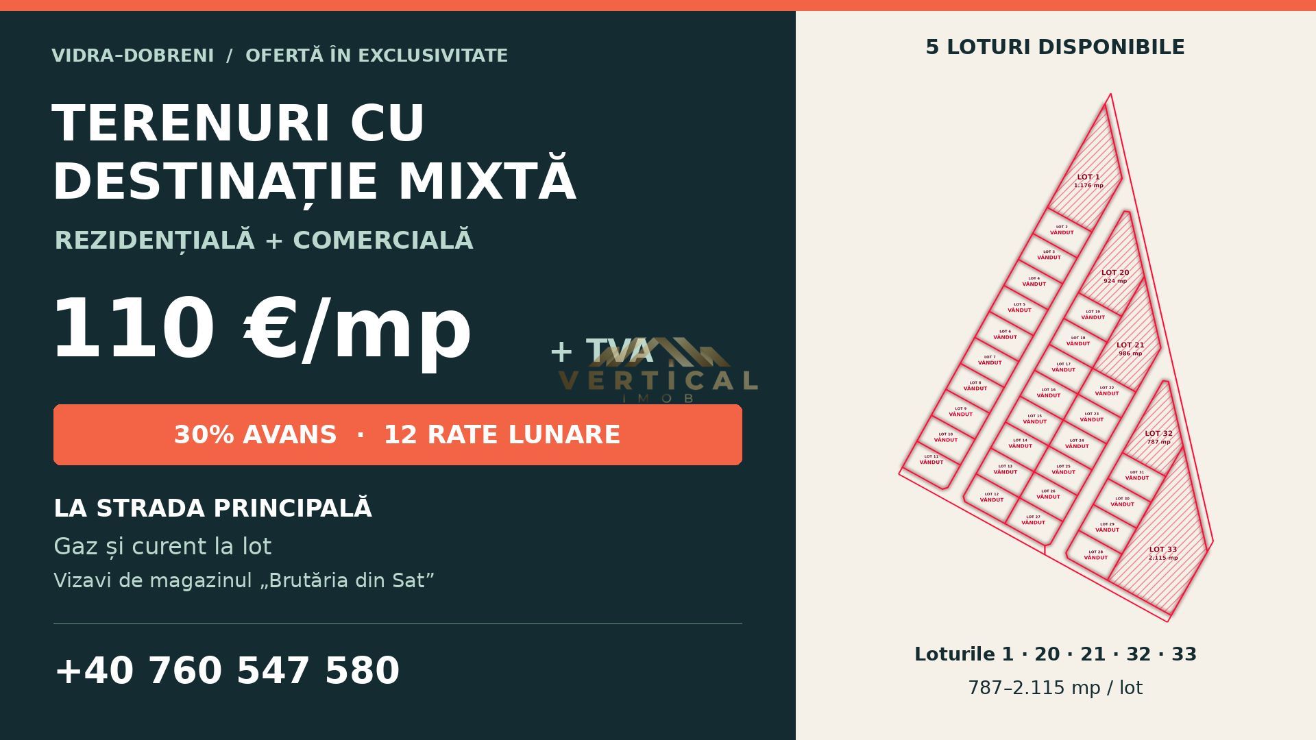 Exclusivitate teren rezidential/comarcial Berceni-Vidra - Poză 2