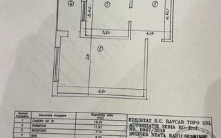 Apartament 2 camere de vânzare – Bd. București - Poză 11