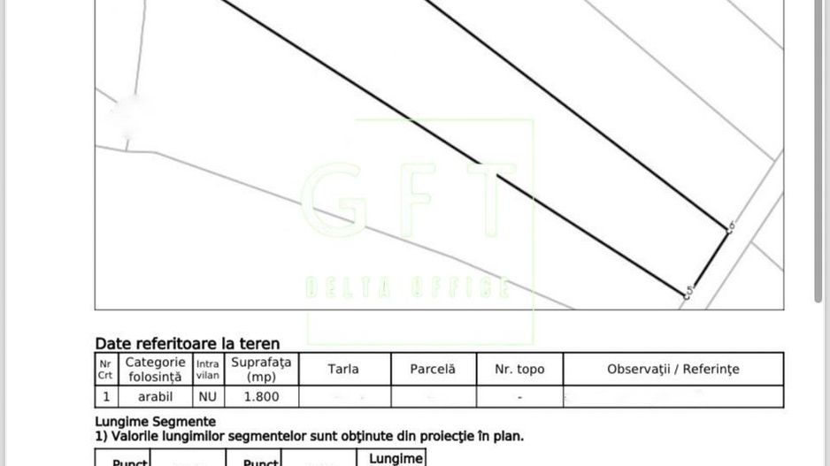 Teren 1800 mp-ideal investitie-panoramic-Zona Cighir Exclusiv - Poză 8
