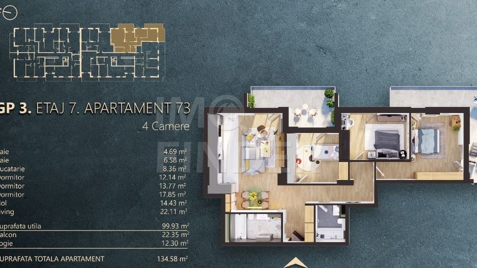 Apartament 4 camere, proiect Premium, la standard nZEB, zona Fabricii - Poză 2