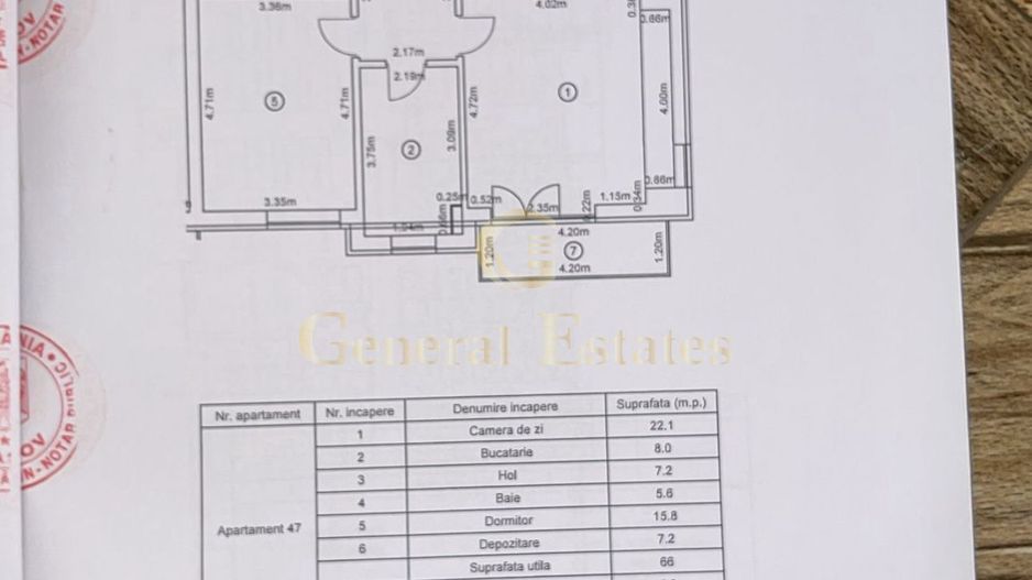Apartament 2,5 camere Avantgarden Brașov | Parcare + Boxa - Poză 5