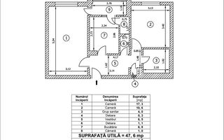 2 Camere - 51MP | Decomandat | 1984 | Creditabil | M Lujer la 4 minute - Schiță 11